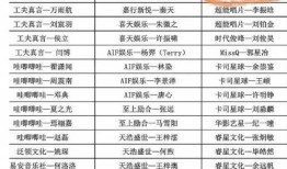 黑料索引,揭开网络谣言背后的真相